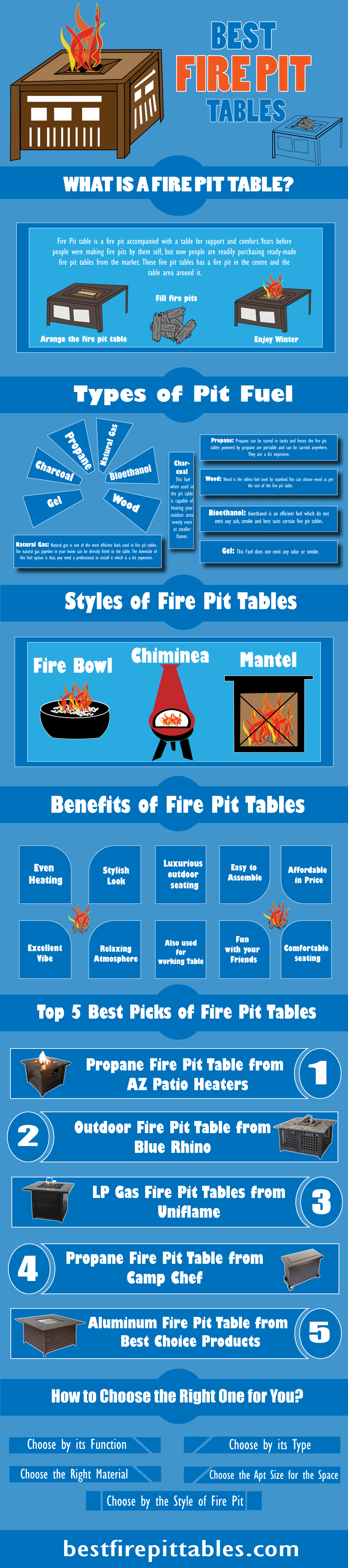 best-fire-pit-tables